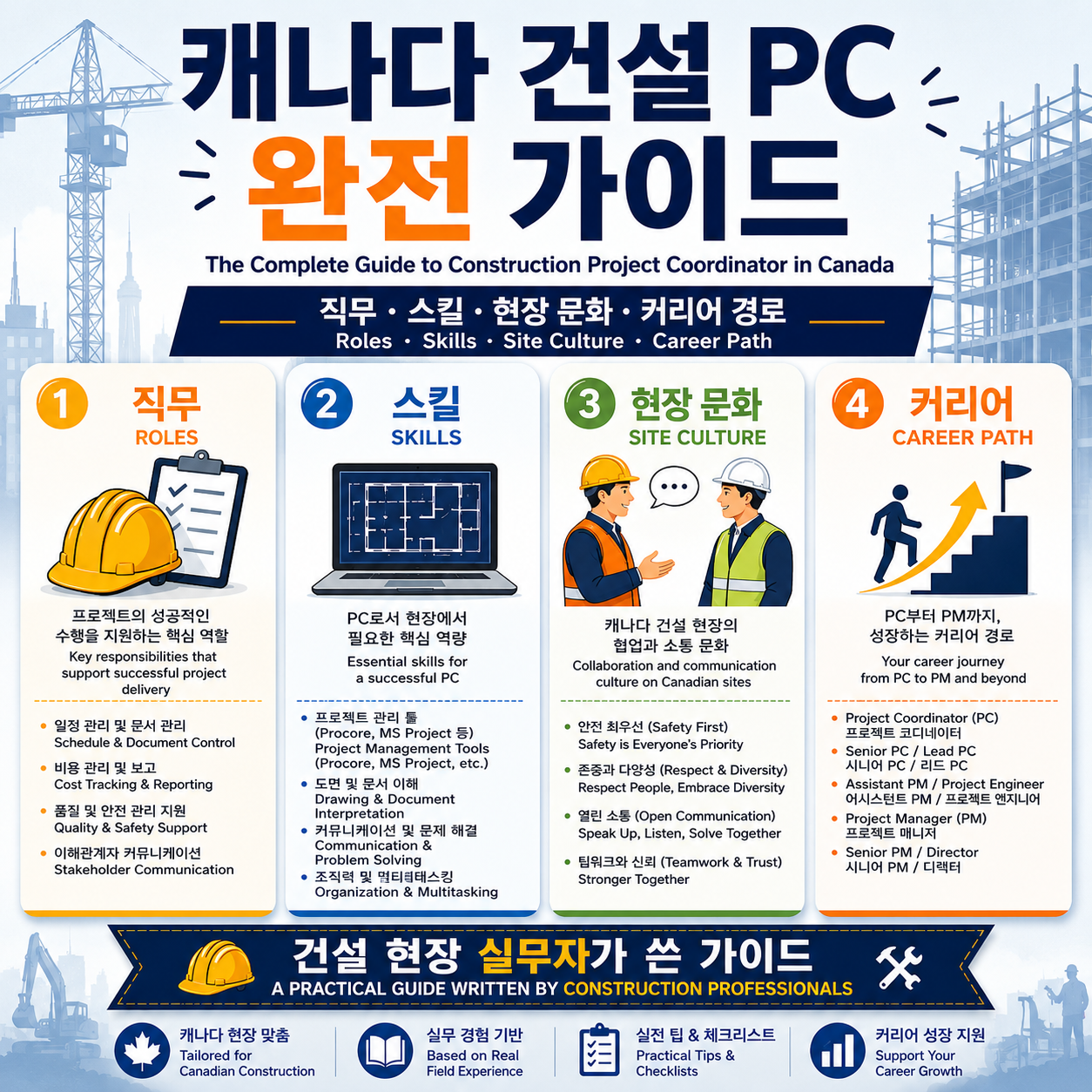 캐나다 건설 PC 완전 가이드 — 직무, 스킬, 현장 문화, 커리어 경로