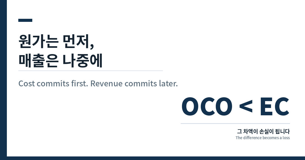 원가는 먼저 확정되고 매출은 나중에 확정된다 — CMiC 변경관리 대표이미지