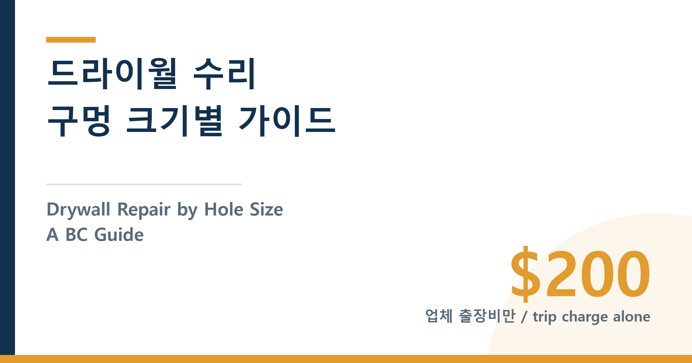 Drywall Repair by Hole Size A BC Guide — 드라이월 수리 구멍 크기별 가이드