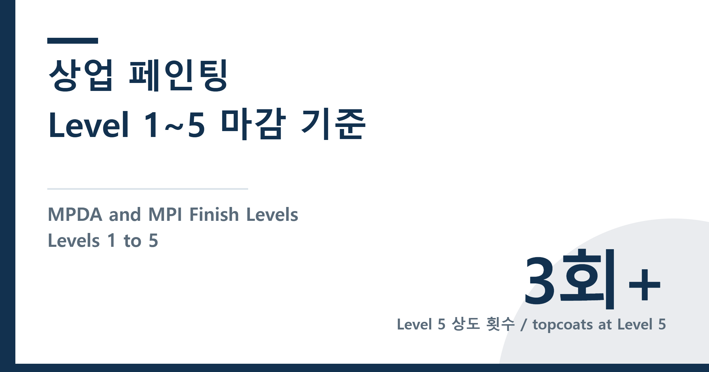 캐나다 상업 페인팅 Level 1~5 마감 기준 완전 정리