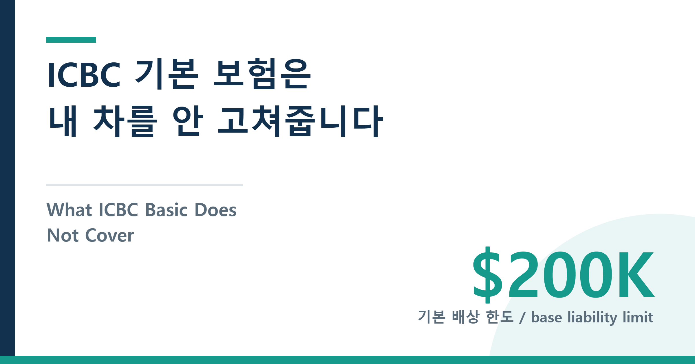 ICBC 기본 보험만으로 부족한 이유 — 추가 보험 이렇게 구성하세요