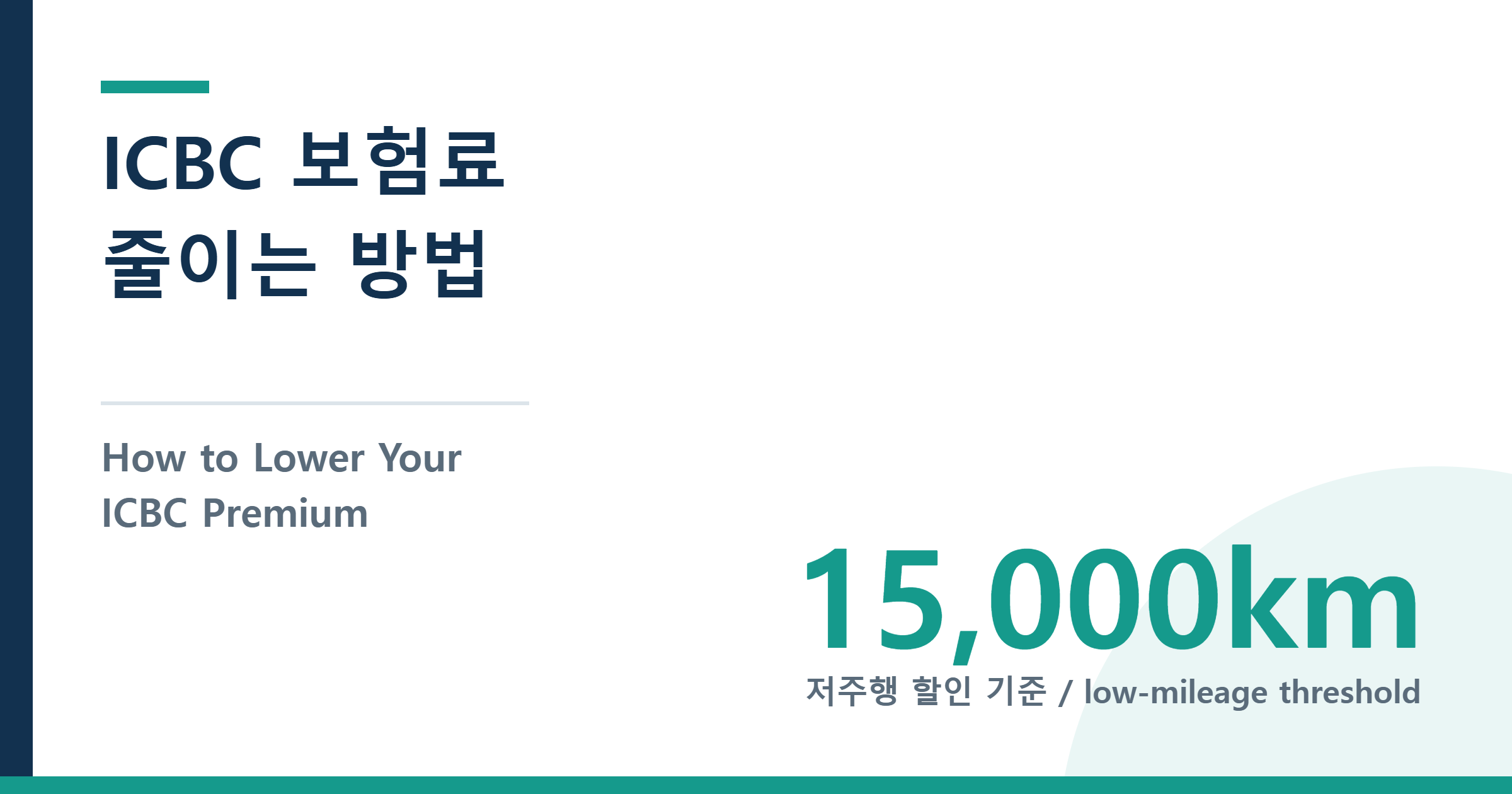 BC 자동차 보험료 줄이는 5가지 실전 방법 — 드라이버 포인트부터 windshield까지