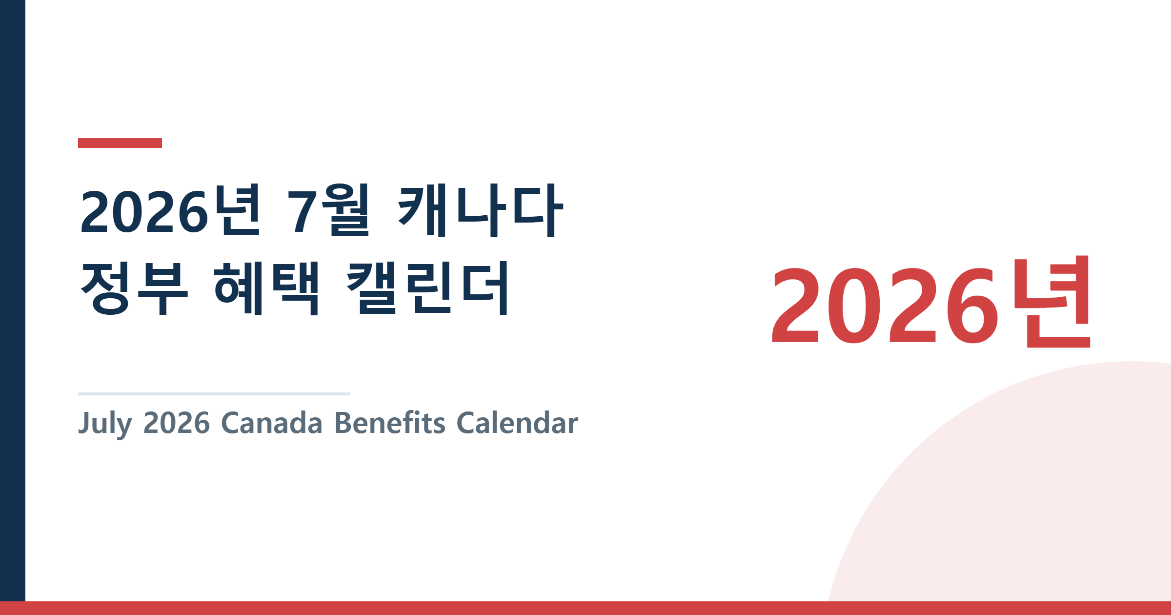 2026년 7월 캐나다 정부 혜택 캘린더 — CCB·CWB·OAS 인상액 총정리