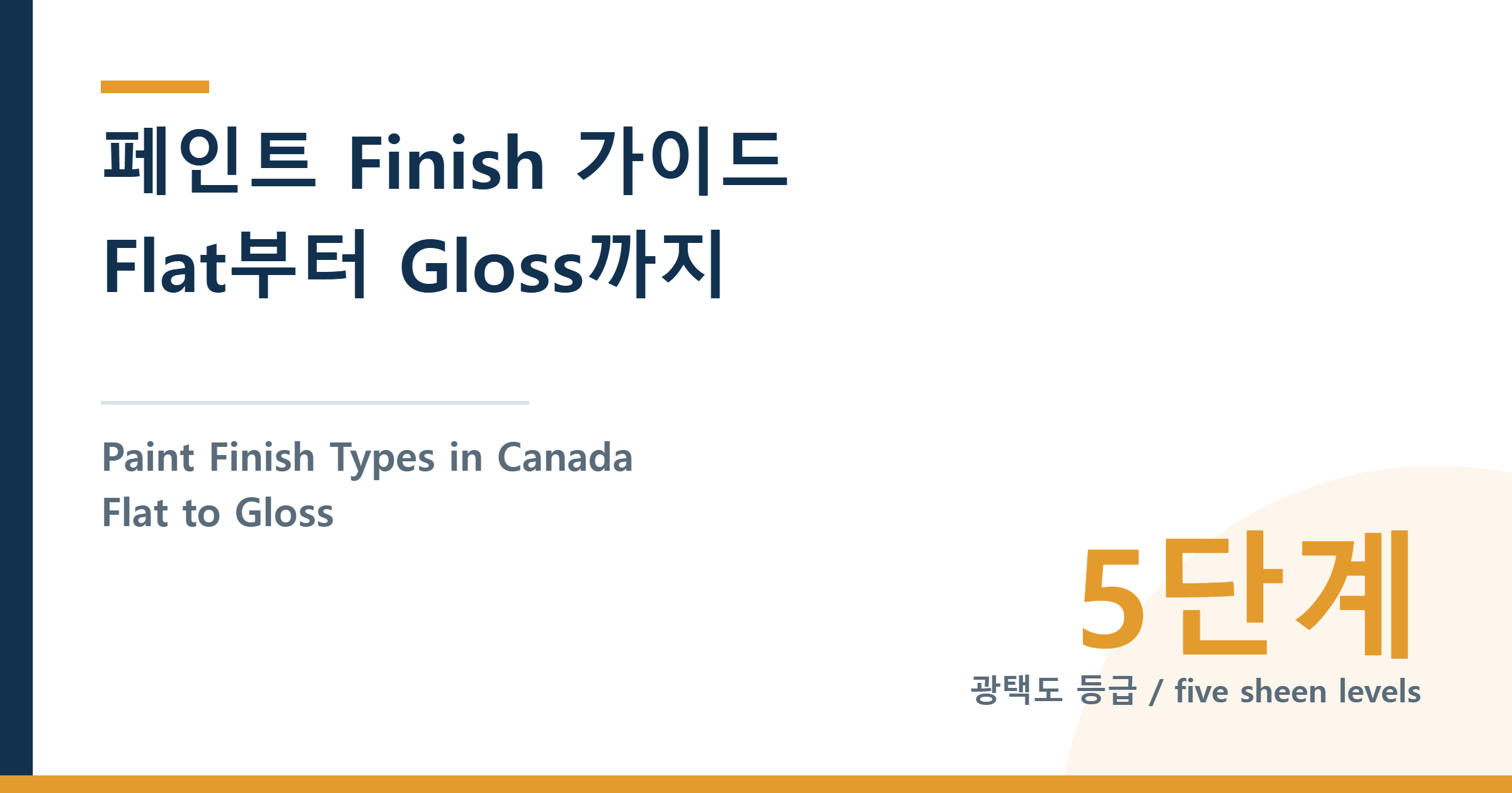캐나다 아파트 벽 페인트 Finish 완전 가이드 — 광택도 선택과 BC 디파짓 공제 기준