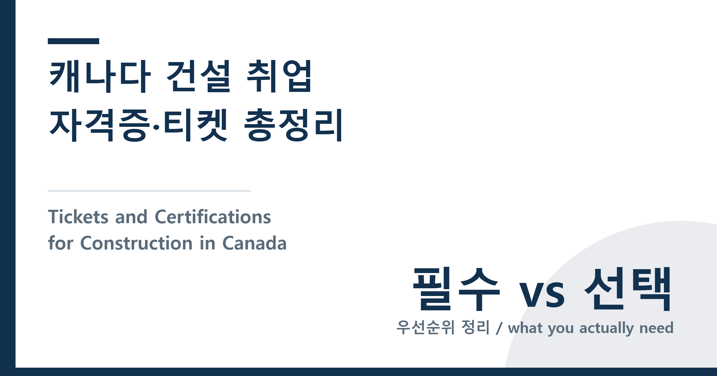 Safety Tickets for Canadian Construction Jobs (Must-Have vs Nice-to-Have)